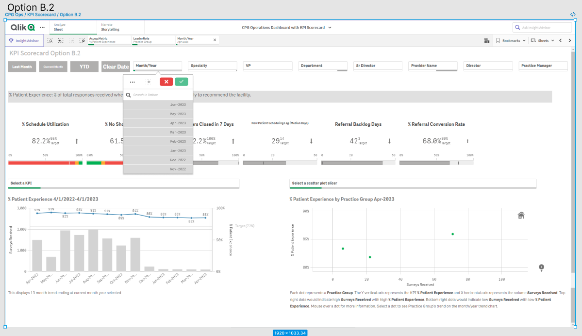CHOA Data Analytics Dashboard, second view