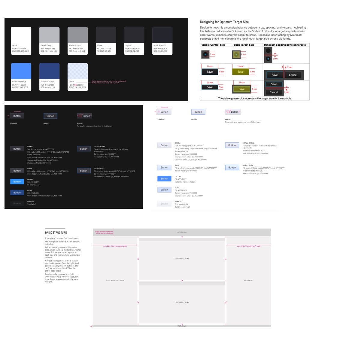 Sample page from the PathWave UI Design Standard showing component specifications